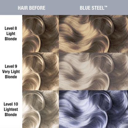 Blue Steel ✌︎︎ Manic Panic Hair Dye