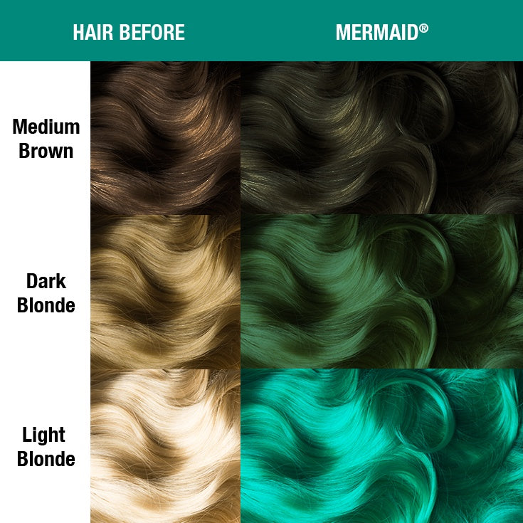 Mermaid ● Manic Panic Semi-Permanent Turquoise Hair Dye - ilovetodye